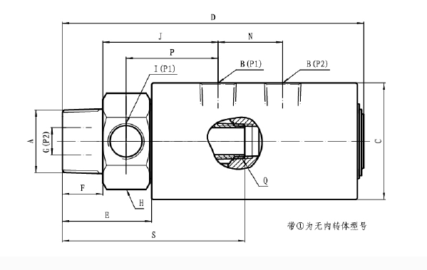 2通路旋轉(zhuǎn)接頭尺寸